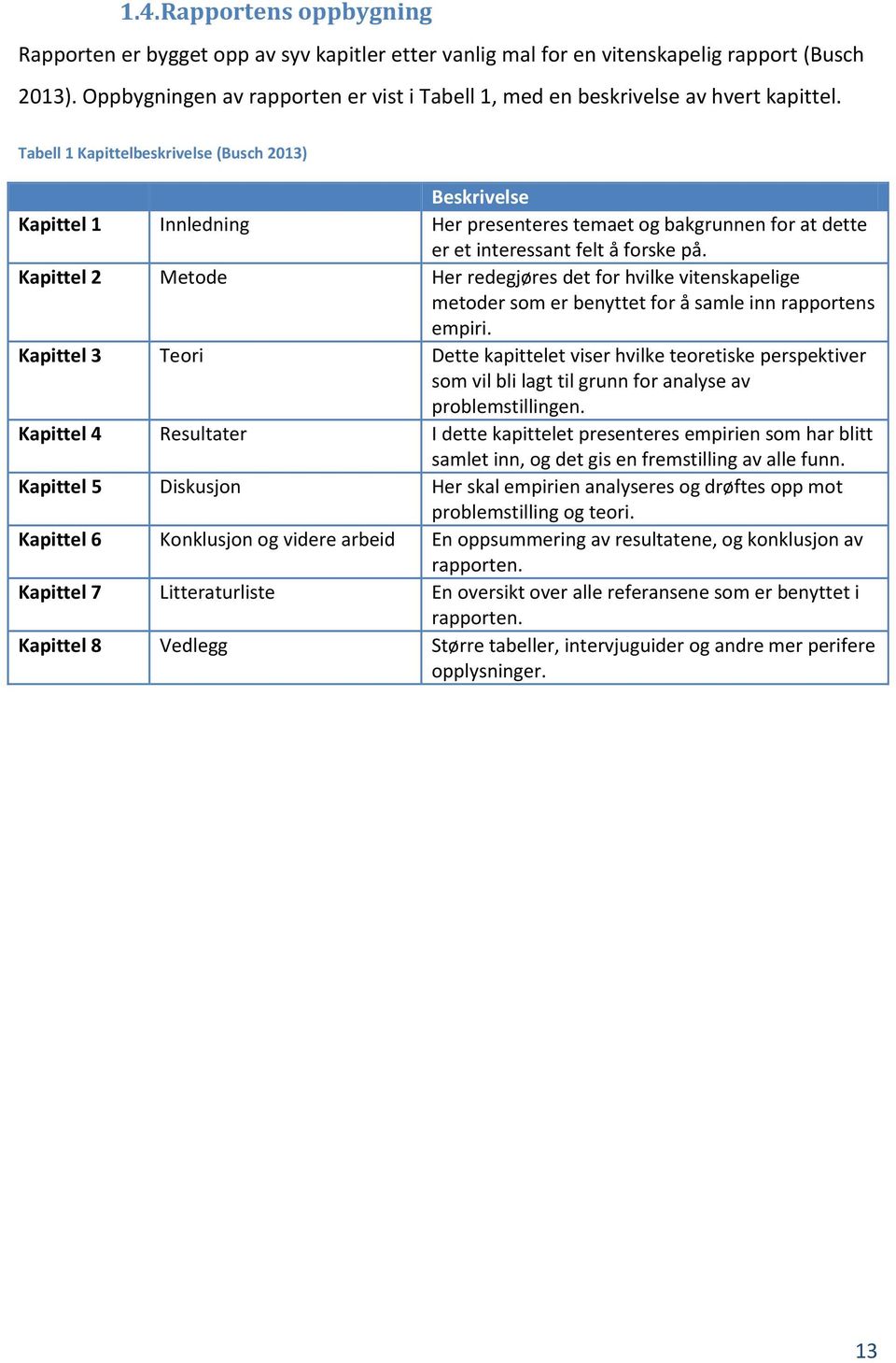 Tabell 1 Kapittelbeskrivelse (Busch 2013) Beskrivelse Kapittel 1 Innledning Her presenteres temaet og bakgrunnen for at dette er et interessant felt å forske på.