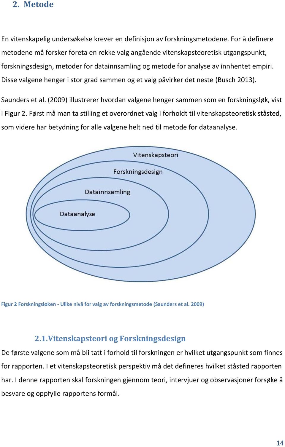 Disse valgene henger i stor grad sammen og et valg påvirker det neste (Busch 2013). Saunders et al. (2009) illustrerer hvordan valgene henger sammen som en forskningsløk, vist i Figur 2.