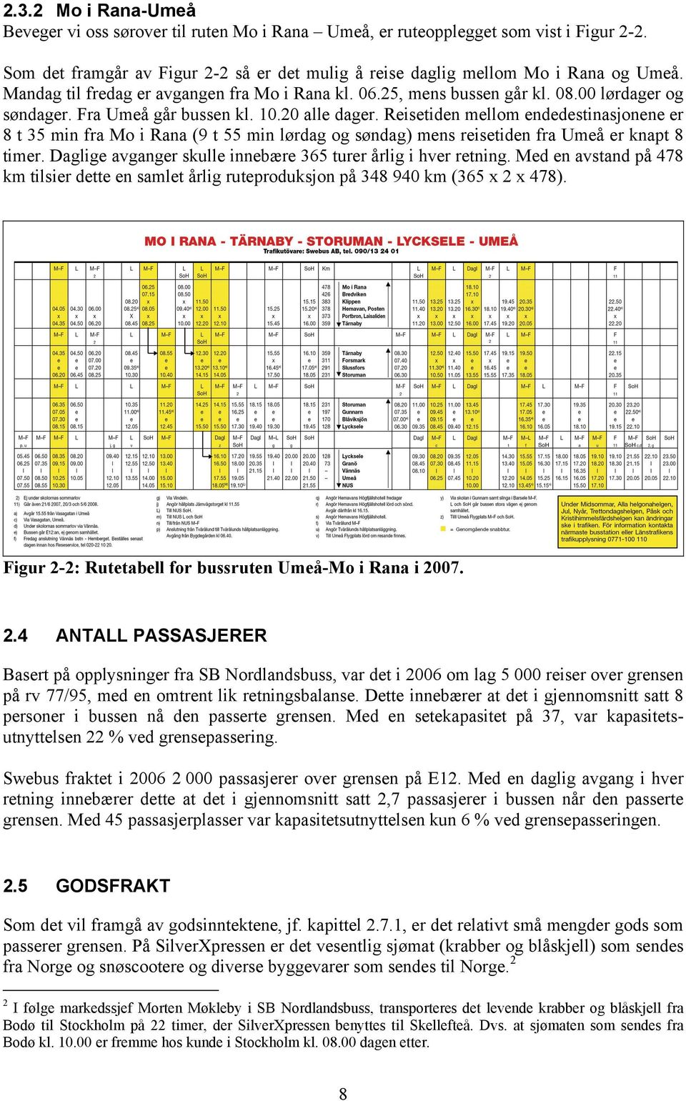 Reisetiden mellom endedestinasjonene er 8 t 35 min fra Mo i Rana (9 t 55 min lørdag og søndag) mens reisetiden fra Umeå er knapt 8 timer.