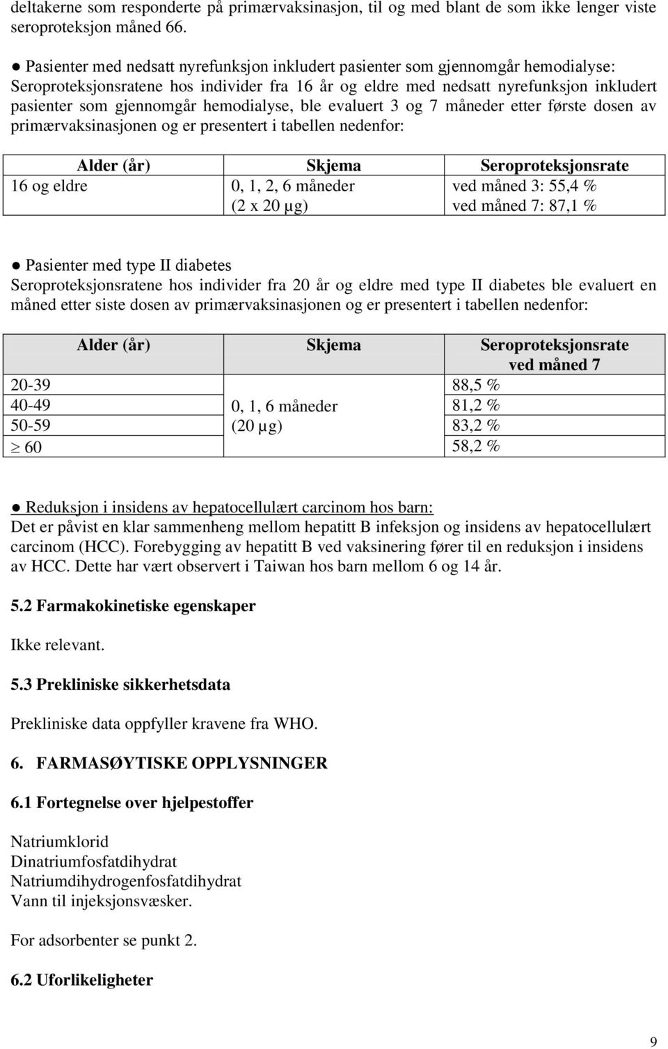 hemodialyse, ble evaluert 3 og 7 måneder etter første dosen av primærvaksinasjonen og er presentert i tabellen nedenfor: Alder (år) Skjema Seroproteksjonsrate 16 og eldre 0, 1, 2, 6 måneder ved måned