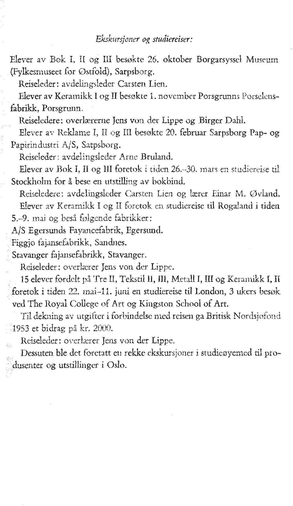 Elever av Reklame I, II og III besøkte 20. februar Sarpsborg Pap- og Papirindustri A/S, Satpsborg. Reiseleder: avdelingsleder Arne Bruland. Elever av Bok I, II og III foretok i tiden 26.-30.