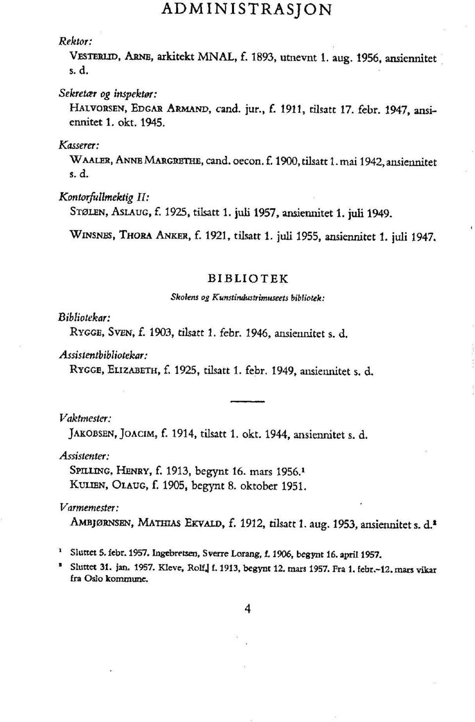 juli 1957, ansiennitet 1. juli 1949. WINSNBS, THoRA ANKER, f. 1921, tilsatt 1. juli 1955, ansiennitet 1. juli 1947. Bibliotekar: B1BLIOTEK Skokns og Kunstindustrimuseets bibliotek: RYGGE, SVEN, f.