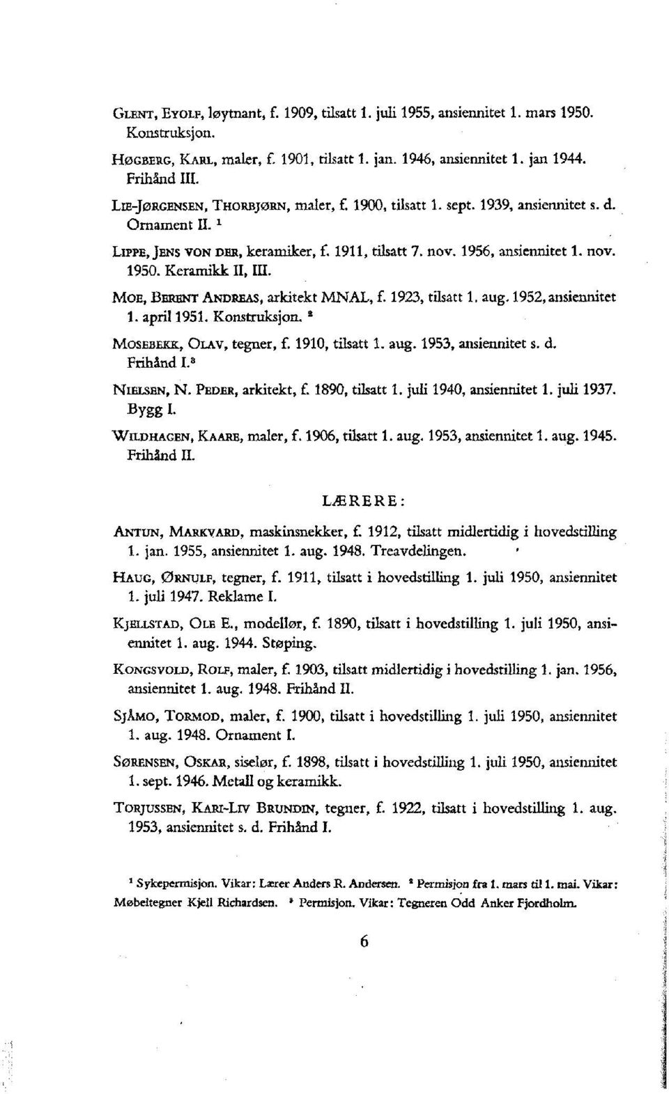 Keramikk II, III. MOB, BERENT ANDREAS, arkitekt MNAL, f. 1923, tilsatt 1. aug. 1952, ansiennitet 1. apri11951. Konstruksjon. MOSEBEKK, OLAV, tegner, f. 1910, tilsatt 1. aug. 1953, ansiennitet s. d.