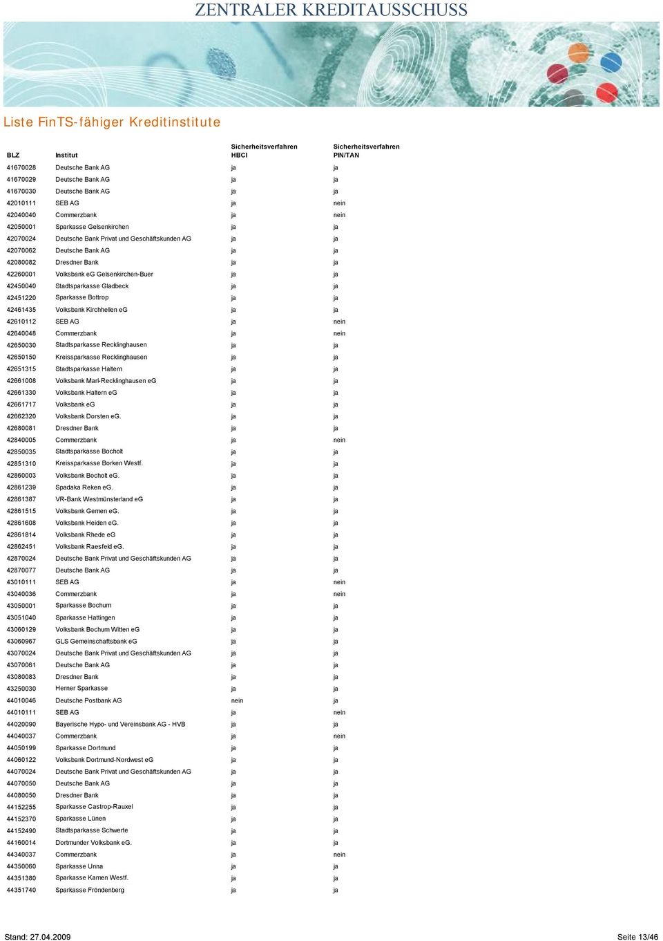 42451220 Sparkasse Bottrop ja ja 42461435 Volksbank Kirchhellen eg ja ja 42610112 SEB AG ja nein 42640048 Commerzbank ja nein 42650030 Stadtsparkasse Recklinghausen ja ja 42650150 Kreissparkasse