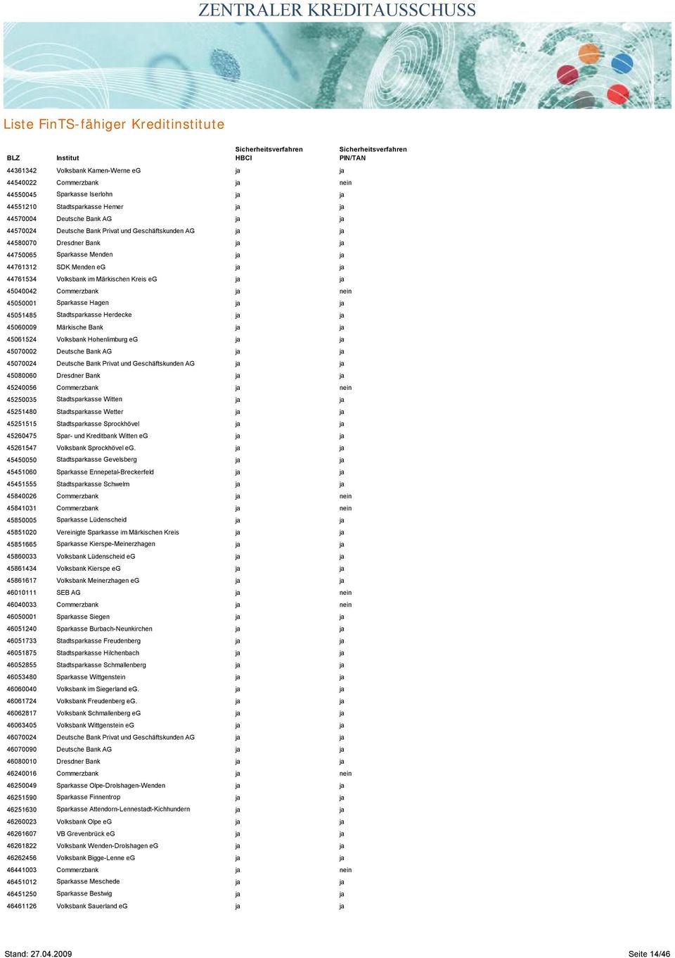 nein 45050001 Sparkasse Hagen ja ja 45051485 Stadtsparkasse Herdecke ja ja 45060009 Märkische Bank ja ja 45061524 Volksbank Hohenlimburg eg ja ja 45070002 Deutsche Bank AG ja ja 45070024 Deutsche