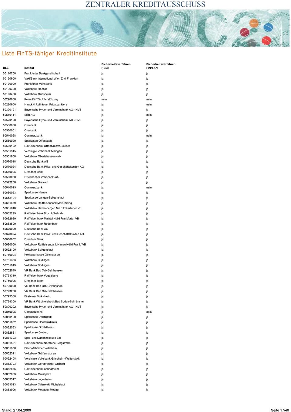 50520190 Bayerische Hypo- und Vereinsbank AG - HVB ja ja 50530000 Cronbank ja ja 50530001 Cronbank ja ja 50540028 Commerzbank ja nein 50550020 Sparkasse Offenbach ja ja 50560102 Raiffeisenbank