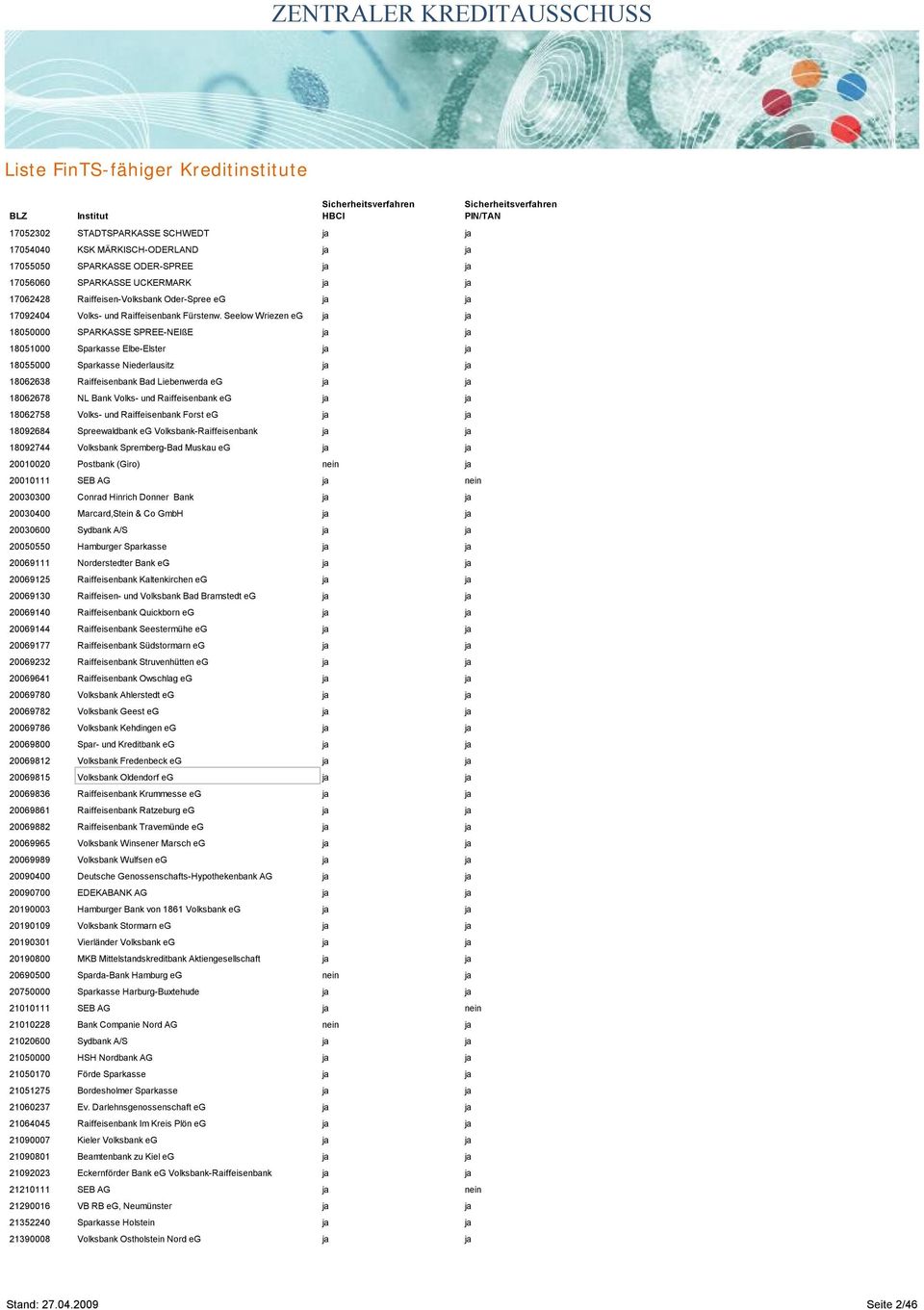 Seelow Wriezen eg ja ja 18050000 SPARKASSE SPREE-NEIßE ja ja 18051000 Sparkasse Elbe-Elster ja ja 18055000 Sparkasse Niederlausitz ja ja 18062638 Raiffeisenbank Bad Liebenwerda eg ja ja 18062678 NL