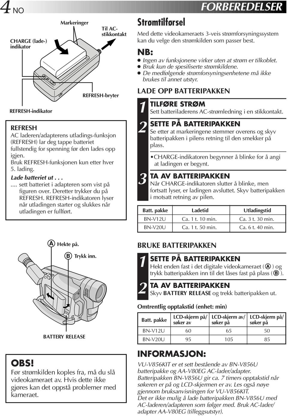 REFRESH-indikatoren lyser når utladingen starter og slukkes når utladingen er fullført.