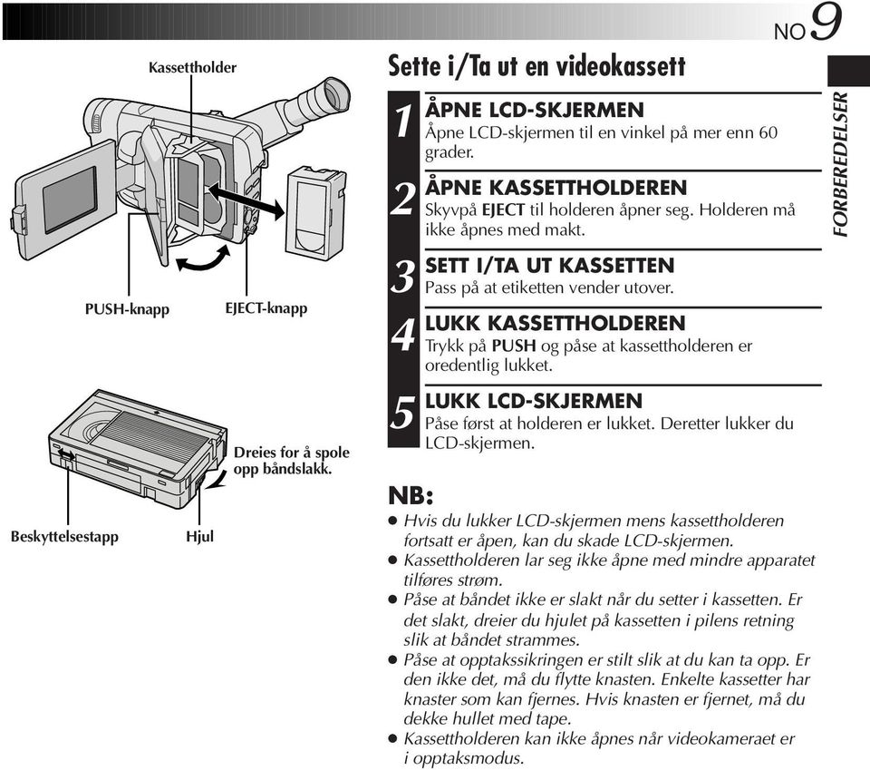 4 LUKK KASSETTHOLDEREN Trykk på PUSH og påse at kassettholderen er oredentlig lukket. 5 LUKK LCD-SKJERMEN Påse først at holderen er lukket. Deretter lukker du LCD-skjermen.