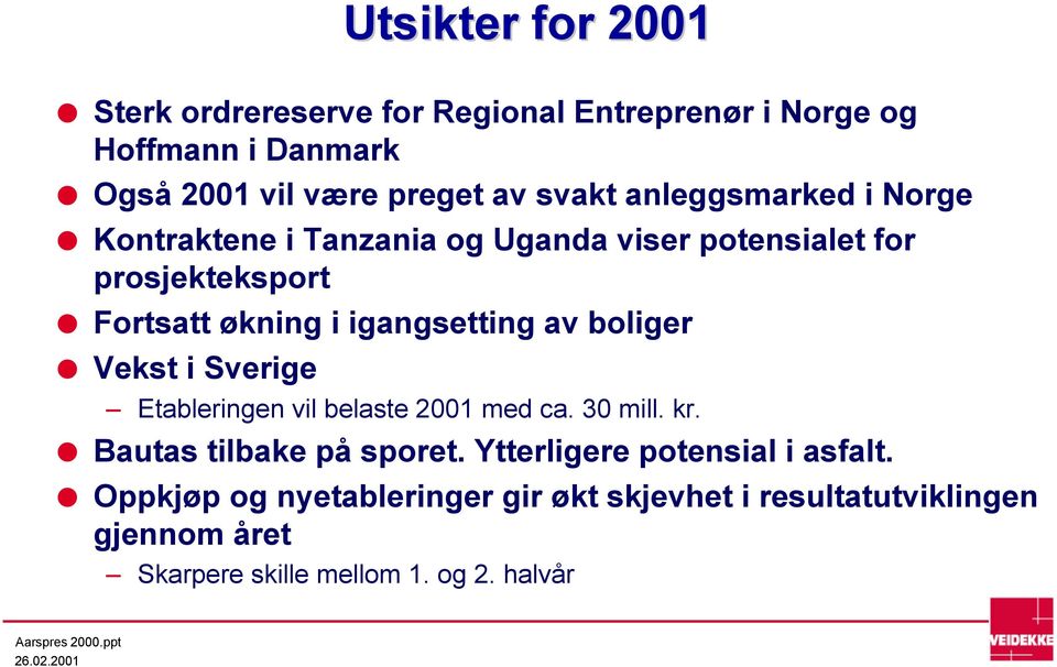 igangsetting av boliger Vekst i Sverige Etableringen vil belaste 2001 med ca. 30 mill. kr. Bautas tilbake på sporet.