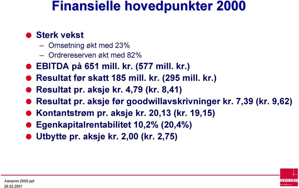 4,79 (kr. 8,41) Resultat pr. aksje før goodwillavskrivninger kr. 7,39 (kr. 9,62) Kontantstrøm pr.