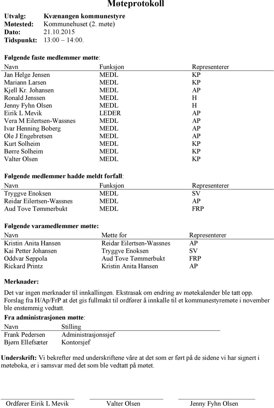 Johansen MEDL AP Ronald Jenssen MEDL H Jenny Fyhn Olsen MEDL H Eirik L Mevik LEDER AP Vera M Eilertsen-Wassnes MEDL AP Ivar Henning Boberg MEDL AP Ole J Engebretsen MEDL AP Kurt Solheim MEDL KP Børre