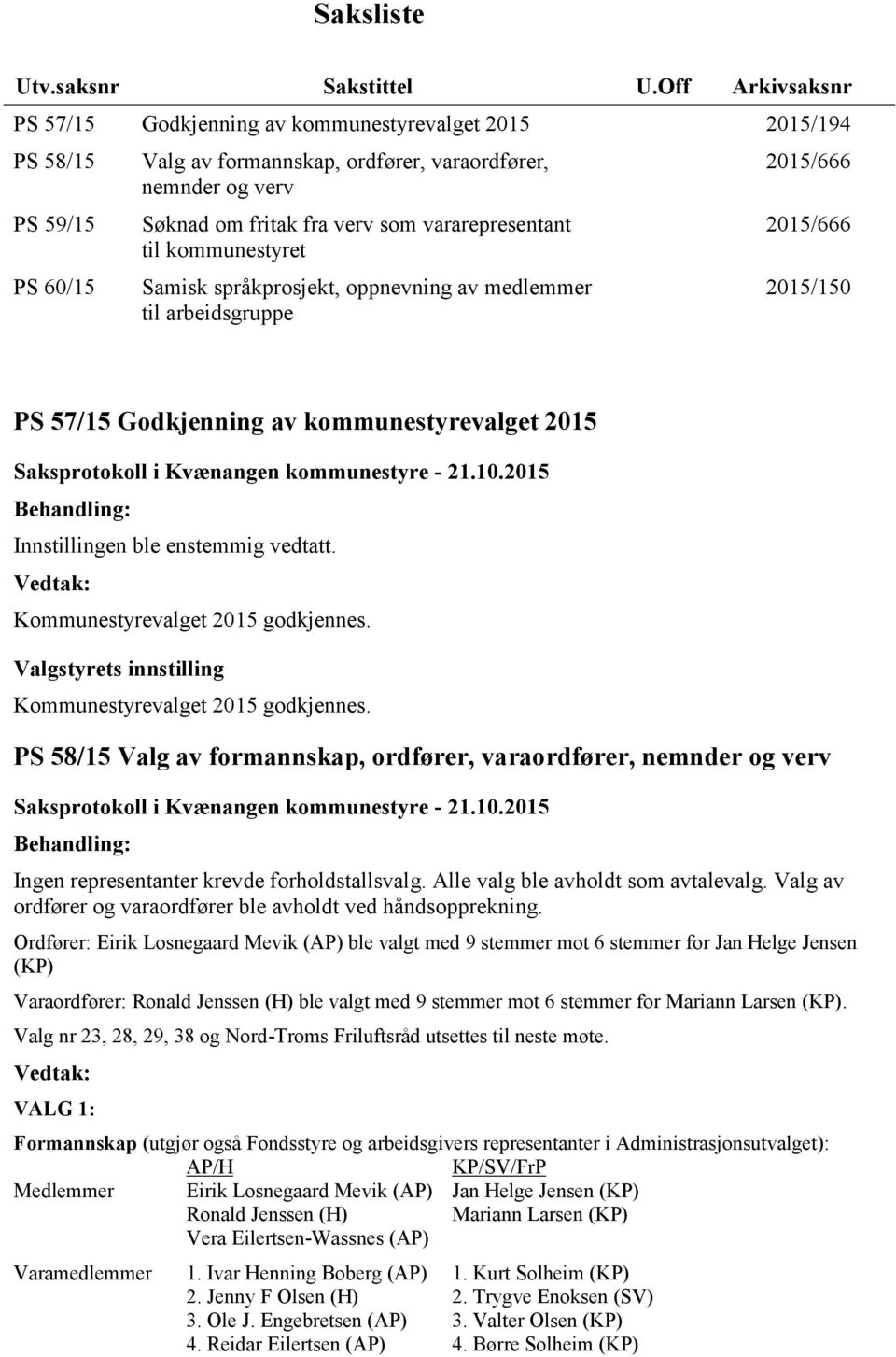 vararepresentant til kommunestyret Samisk språkprosjekt, oppnevning av medlemmer til arbeidsgruppe 2015/666 2015/666 2015/150 PS 57/15 Godkjenning av kommunestyrevalget 2015 Saksprotokoll i Kvænangen