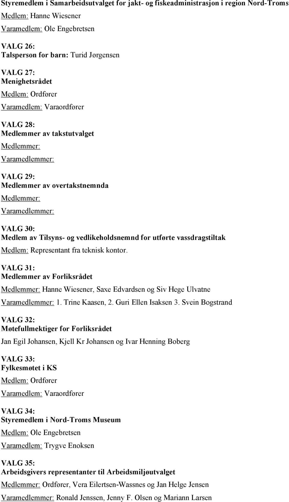 utførte vassdragstiltak Medlem: Representant fra teknisk kontor. VALG 31: Medlemmer av Forliksrådet Medlemmer: Hanne Wiesener, Saxe Edvardsen og Siv Hege Ulvatne Varamedlemmer: 1. Trine Kaasen, 2.