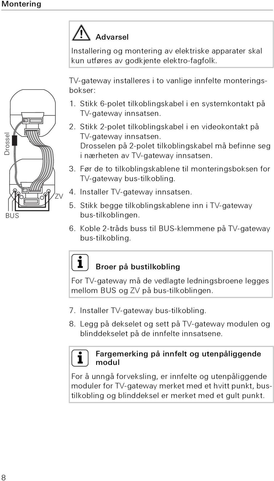 Drosselen på 2-polet tilkoblingskabel må befinne seg i nærheten av TV-gateway innsatsen. 3. Før de to tilkoblingskablene til monteringsboksen for TV-gateway bus-tilkobling. 4.