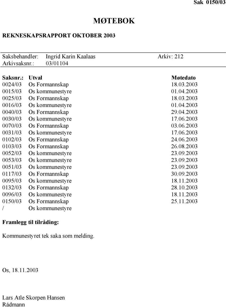 06.2003 0102/03 Os Formannskap 24.06.2003 0103/03 Os Formannskap 26.08.2003 0052/03 Os kommunestyre 23.09.2003 0053/03 Os kommunestyre 23.09.2003 0051/03 Os kommunestyre 23.09.2003 0117/03 Os Formannskap 30.