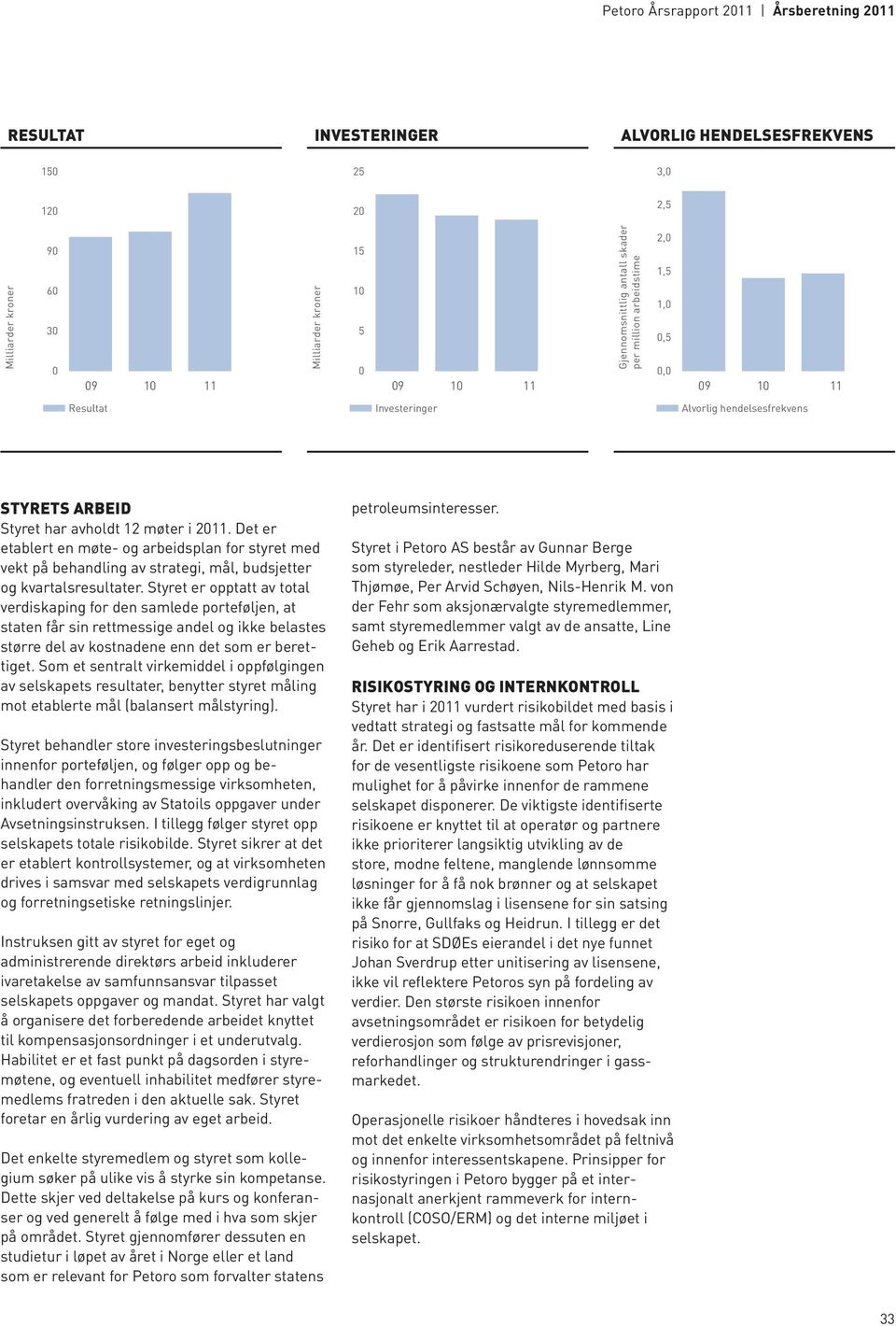 Det er etablert en møte- og arbeidsplan for styret med vekt på behandling av strategi, mål, budsjetter og kvartalsresultater.