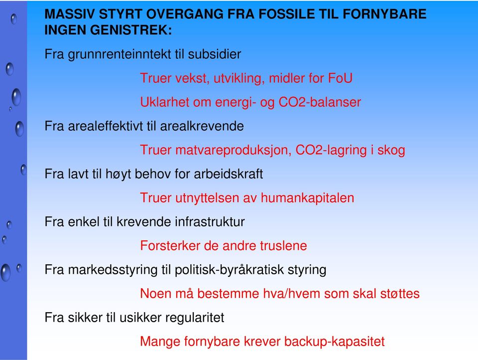 for arbeidskraft Truer utnyttelsen av humankapitalen Fra enkel til krevende infrastruktur Forsterker de andre truslene Fra markedsstyring til