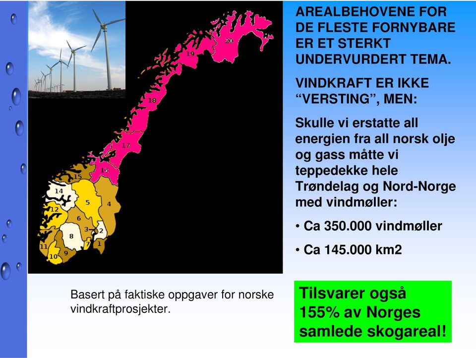 måtte vi teppedekke hele Trøndelag og Nord-Norge med vindmøller: Ca 350.