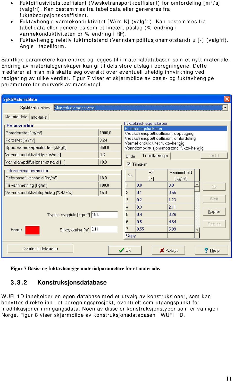 Fuktavhengig relativ fuktmotstand (Vanndampdiffusjonsmotstand) µ [-] (valgfri). Angis i tabellform. Samtlige parametere kan endres og legges til i materialdatabasen som et nytt materiale.