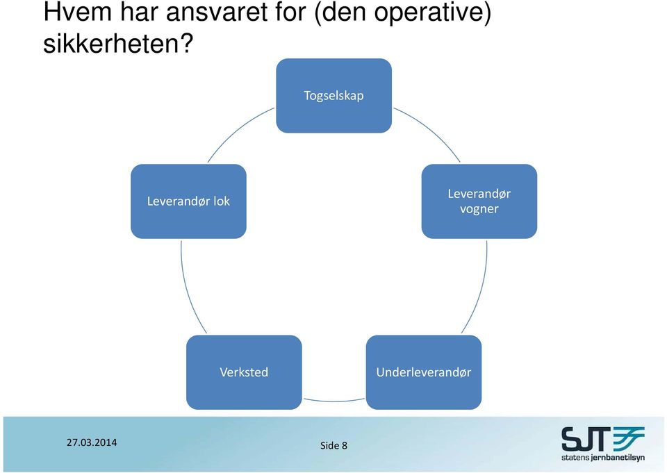 Togselskap Leverandør lok