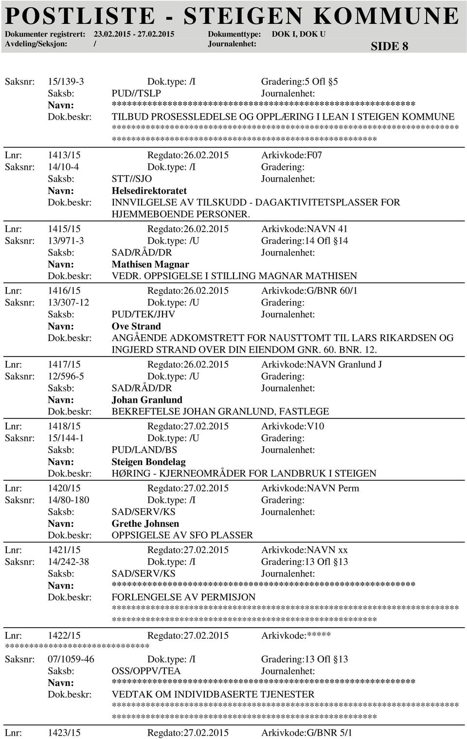 type: /U Gradering:14 Ofl 14 Mathisen Magnar VEDR. OPPSIGELSE I STILLING MAGNAR MATHISEN Lnr: 1416/15 Regdato:26.02.2015 Arkivkode:G/BNR 60/1 Saksnr: 13/307-12 Dok.