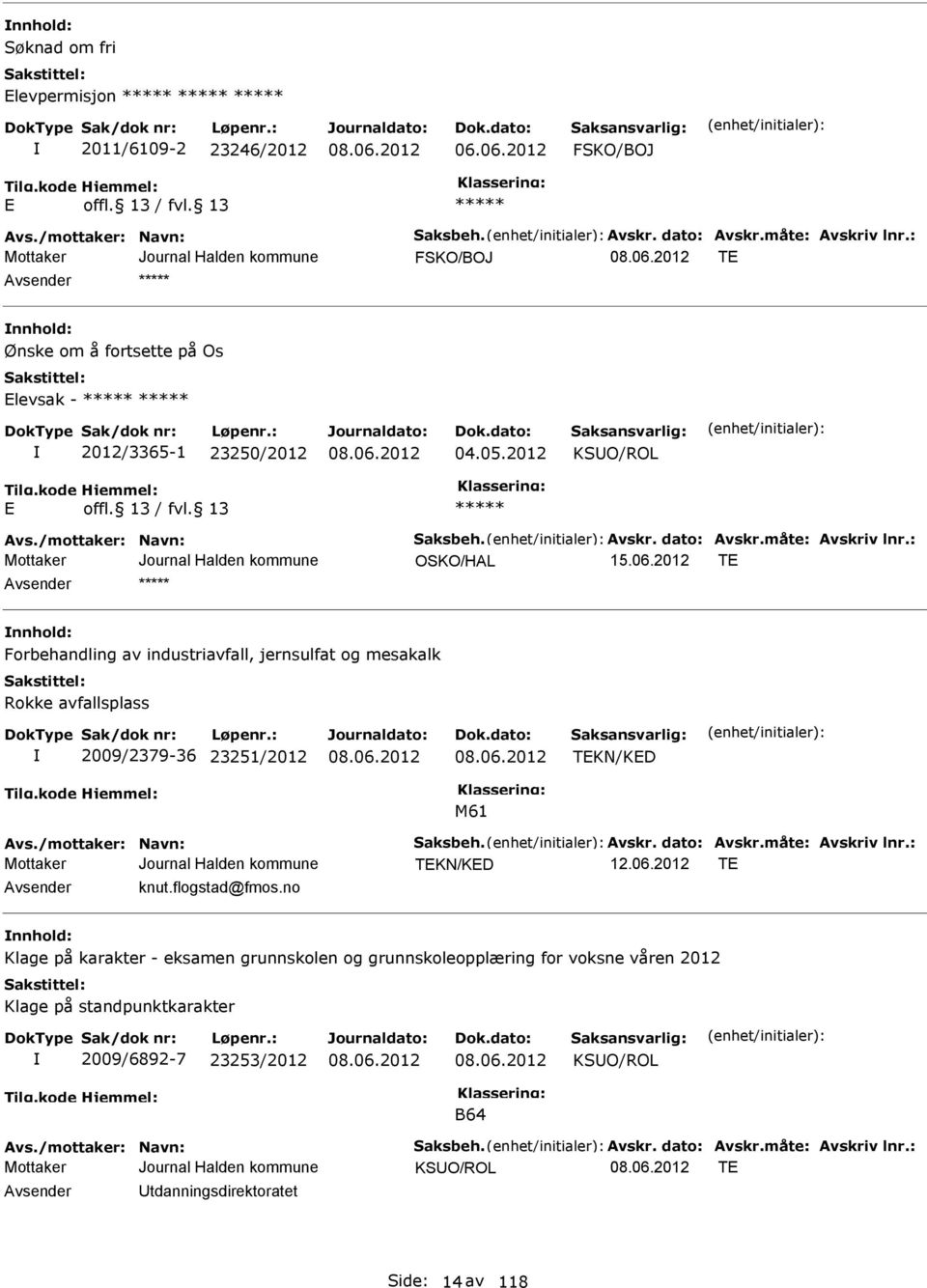 2012 T nnhold: Forbehandling av industriavfall, jernsulfat og mesakalk Rokke avfallsplass 2009/2379-36 23251/2012 TKN/KD M61 Avs./mottaker: Navn: Saksbeh. Avskr. dato: Avskr.måte: Avskriv lnr.