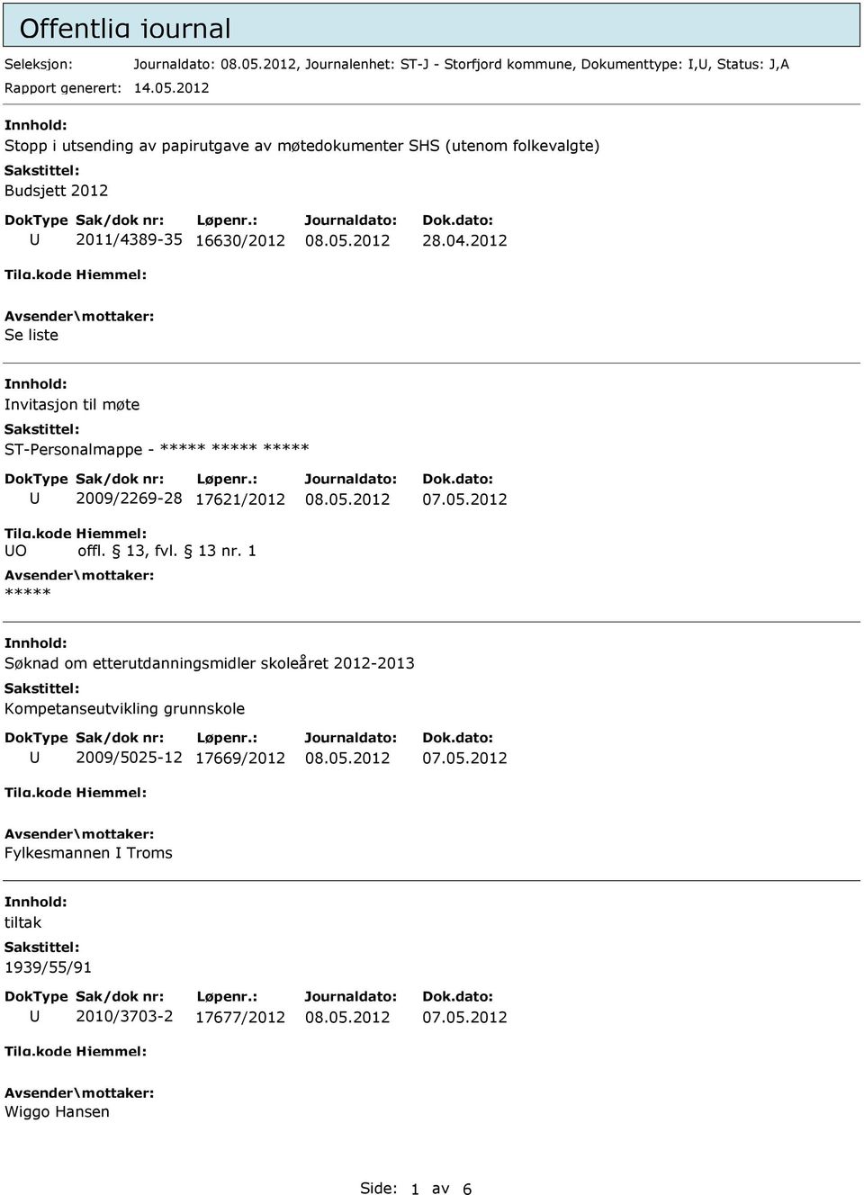 2012 Se liste nvitasjon til møte ST-Personalmappe - O 2009/2269-28 17621/2012 offl. 13, fvl. 13 nr.