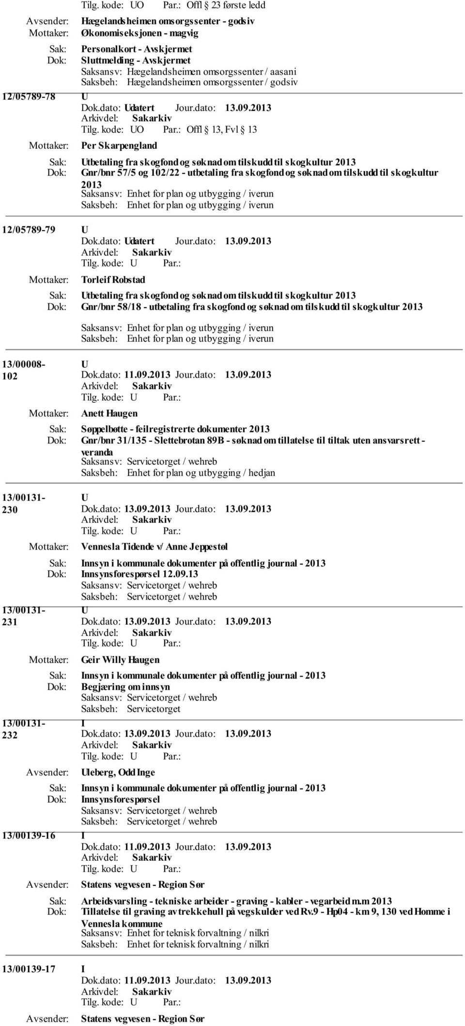 kode: UO Offl 13, Fvl 13 Per Skarpengland Utbetaling fra skogfond og søknad om tilskudd til skogkultur 2013 Gnr/bnr 57/5 og 102/22 - utbetaling fra skogfond og søknad om tilskudd til skogkultur 2013