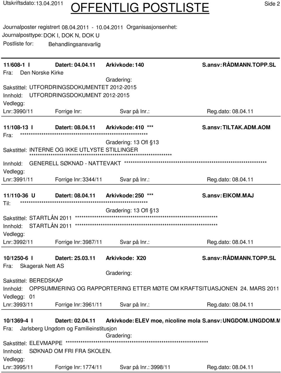 ansv: TILTAK.ADM.AOM 13 Ofl 13 Sakstittel: INTERNE OG IKKE UTLYSTE STILLINGER Innhold: GENERELL SØKNAD - NATTEVAKT Lnr: 3991/11 Forrige lnr: 3344/11 Svar på lnr.: Reg.dato: 08.04.