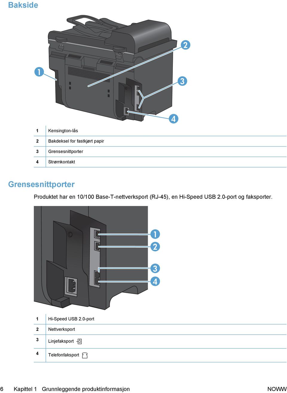 (RJ-45), en Hi-Speed USB 2.0-port og faksporter. 1 2 3 4 1 Hi-Speed USB 2.