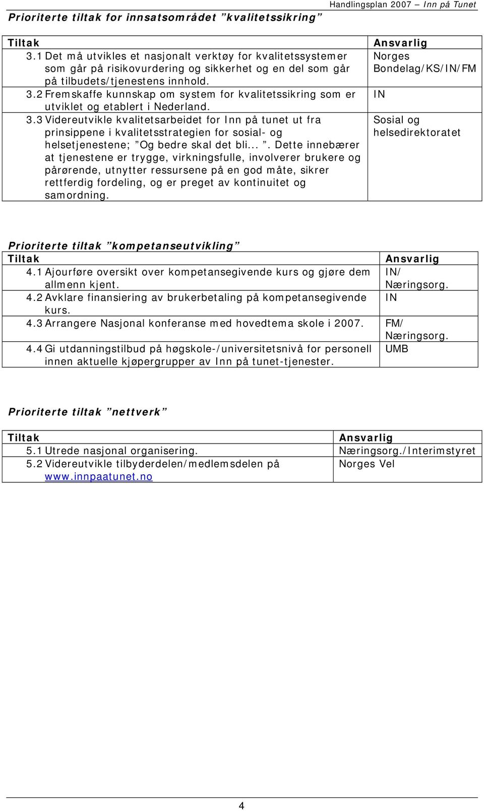 2 Fremskaffe kunnskap om system for kvalitetssikring som er utviklet og etablert i Nederland. 3.