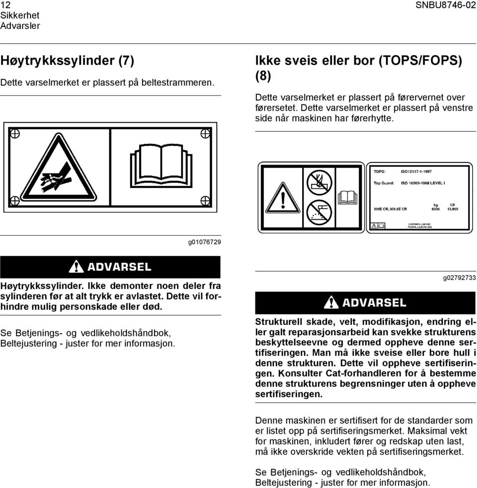 g01076729 Høytrykkssylinder. Ikke demonter noen deler fra sylinderen før at alt trykk er avlastet. Dette vil forhindre mulig personskade eller død.