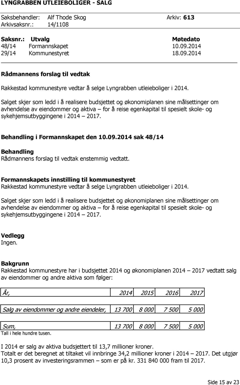 Salget skjer som ledd i å realisere budsjettet og økonomiplanen sine målsettinger om avhendelse av eiendommer og aktiva for å reise egenkapital til spesielt skole- og sykehjemsutbyggingene i 2014