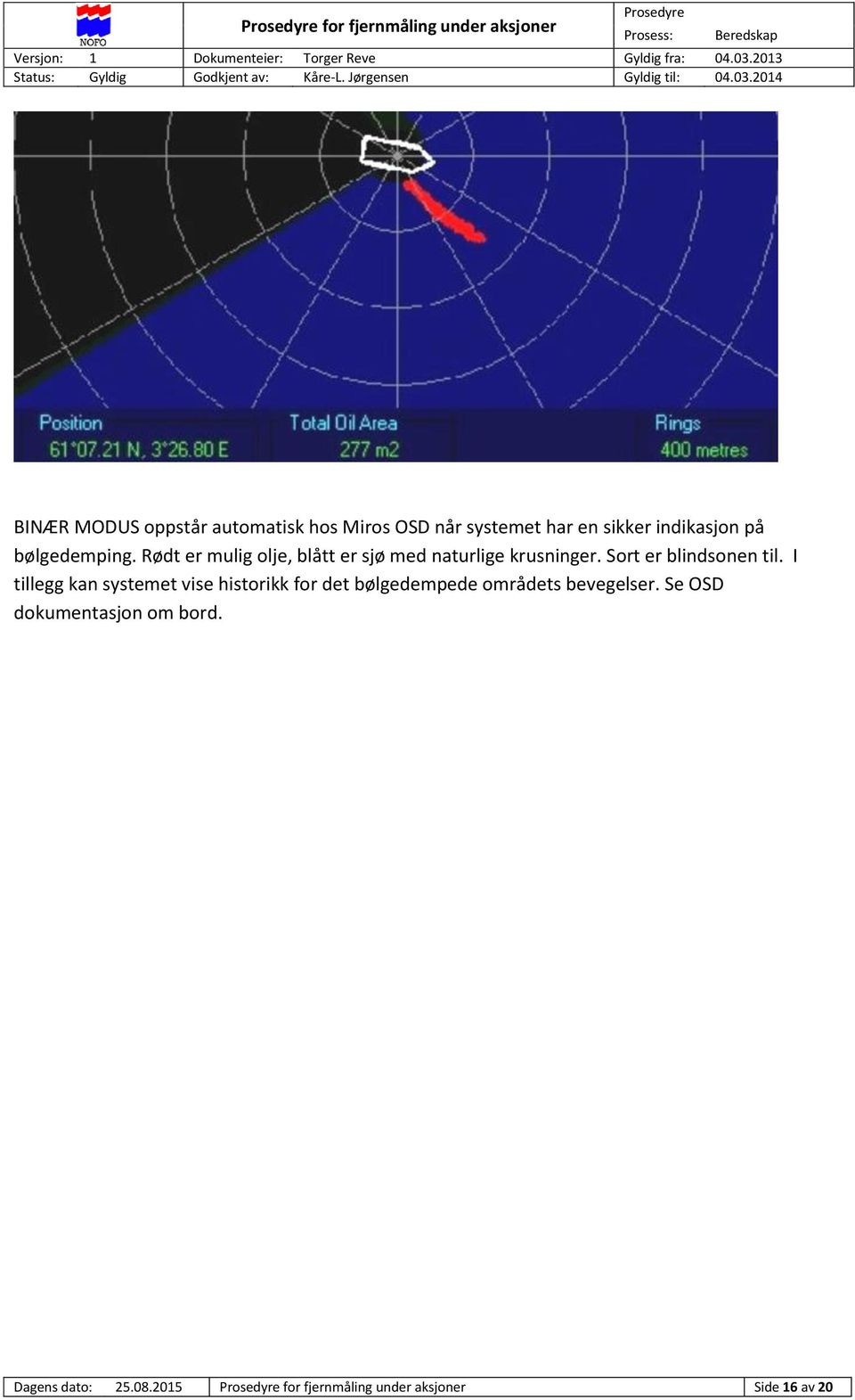 Sort er blindsonen til.