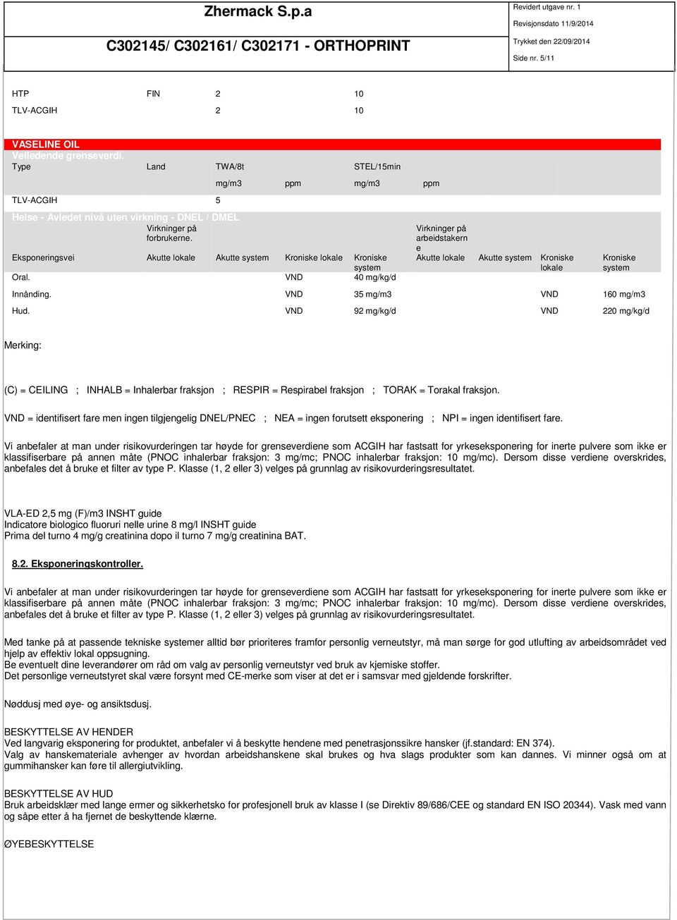 VND 40 mg/kg/d Virkninger på arbeidstakern e Akutte lokale Akutte system Kroniske lokale Kroniske system Innånding. VND 35 mg/m3 VND 160 mg/m3 Hud.