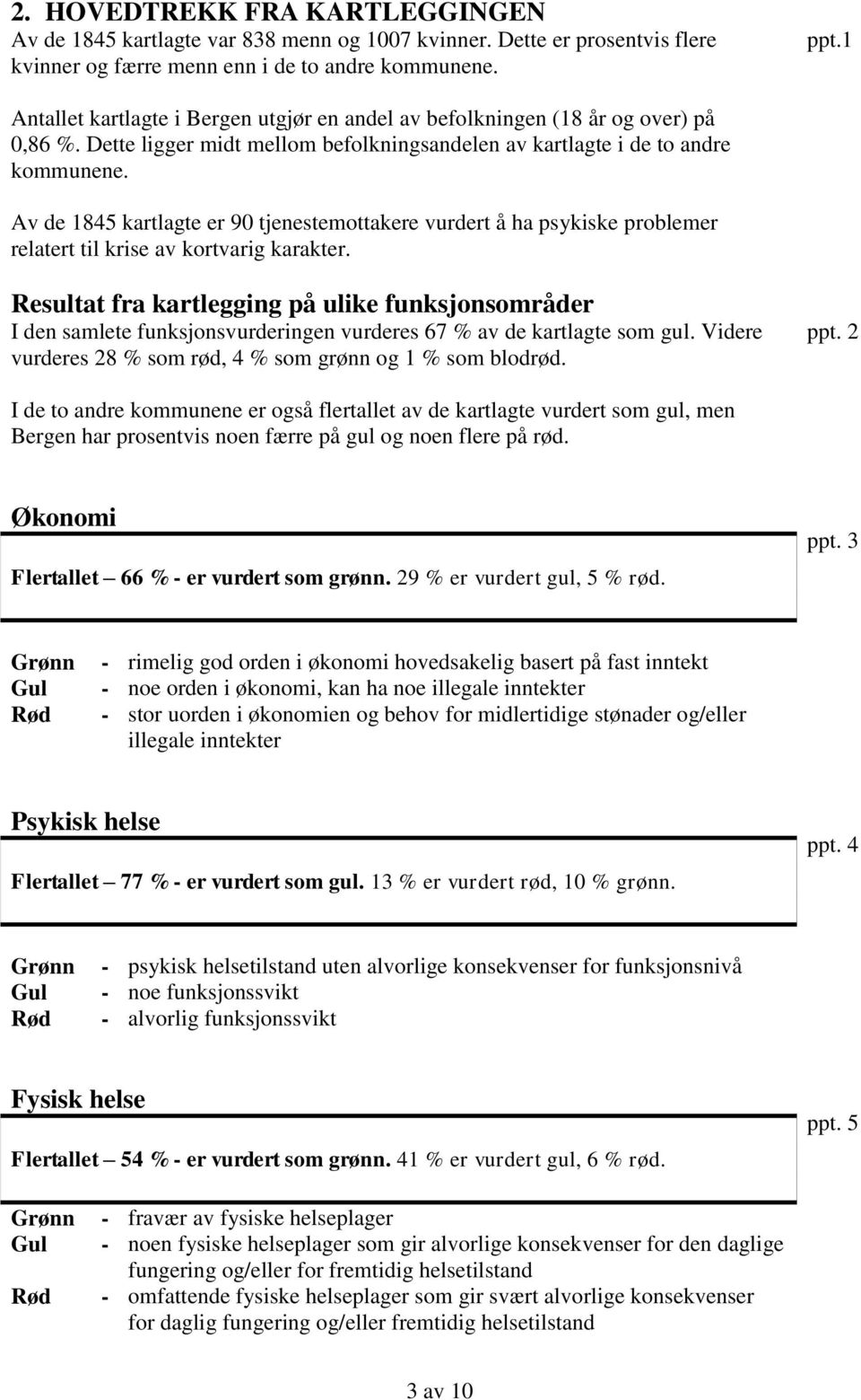 Av de 1845 kartlagte er 90 tjenestemottakere vurdert å ha psykiske problemer relatert til krise av kortvarig karakter.