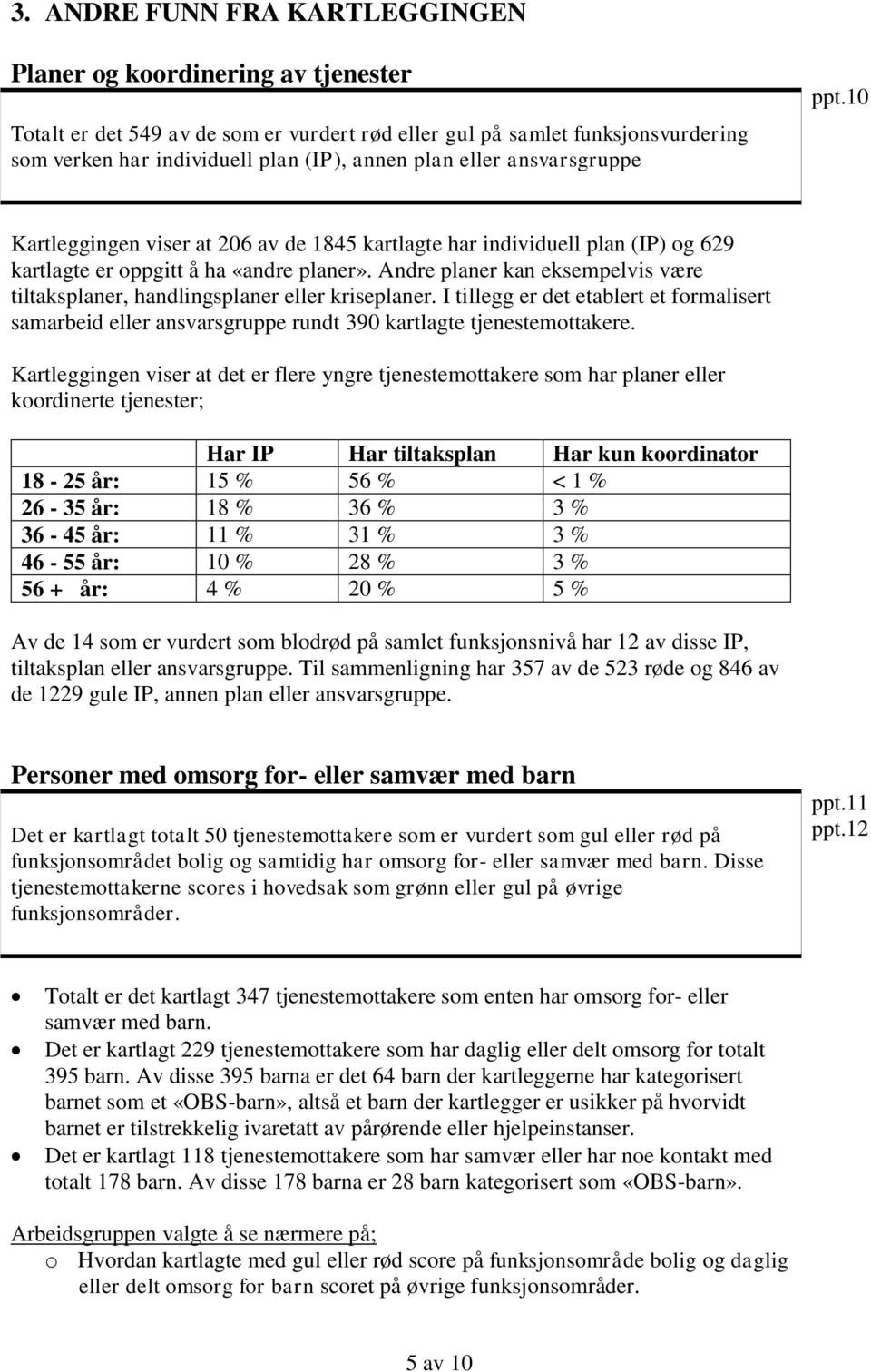 Andre planer kan eksempelvis være tiltaksplaner, handlingsplaner eller kriseplaner. I tillegg er det etablert et formalisert samarbeid eller ansvarsgruppe rundt 390 kartlagte tjenestemottakere.