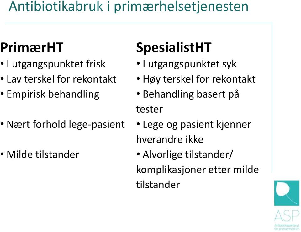 I utgangspunktet syk Høy terskel for rekontakt Behandling basert på tester Lege og