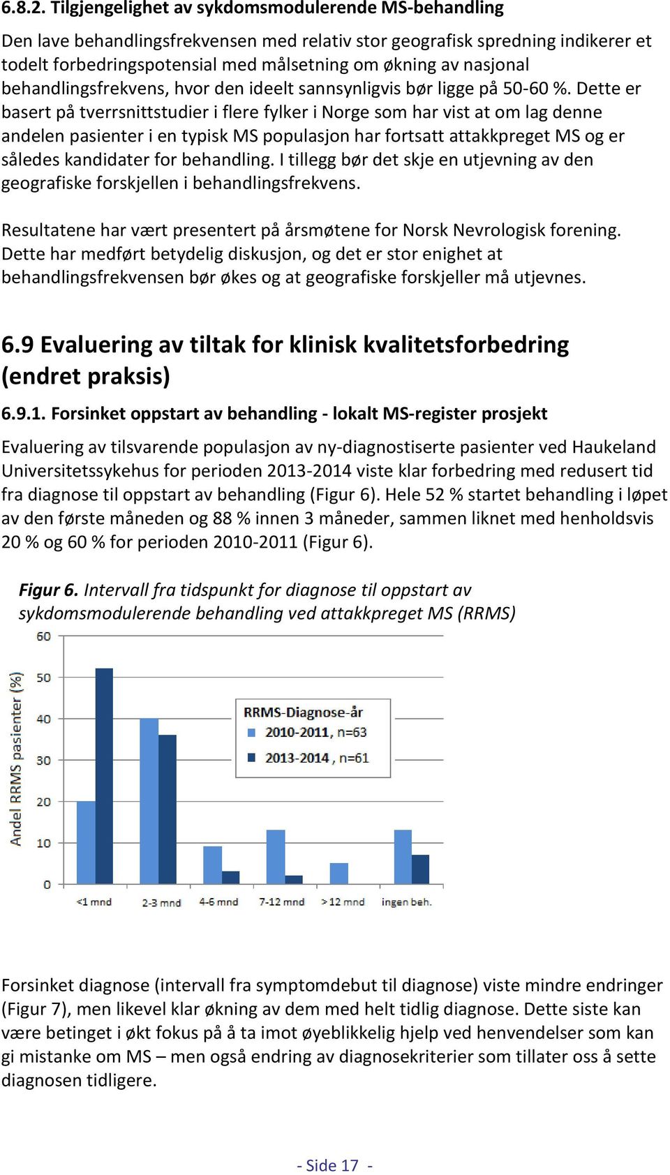 behandlingsfrekvens, hvor den ideelt sannsynligvis bør ligge på 50-60 %.