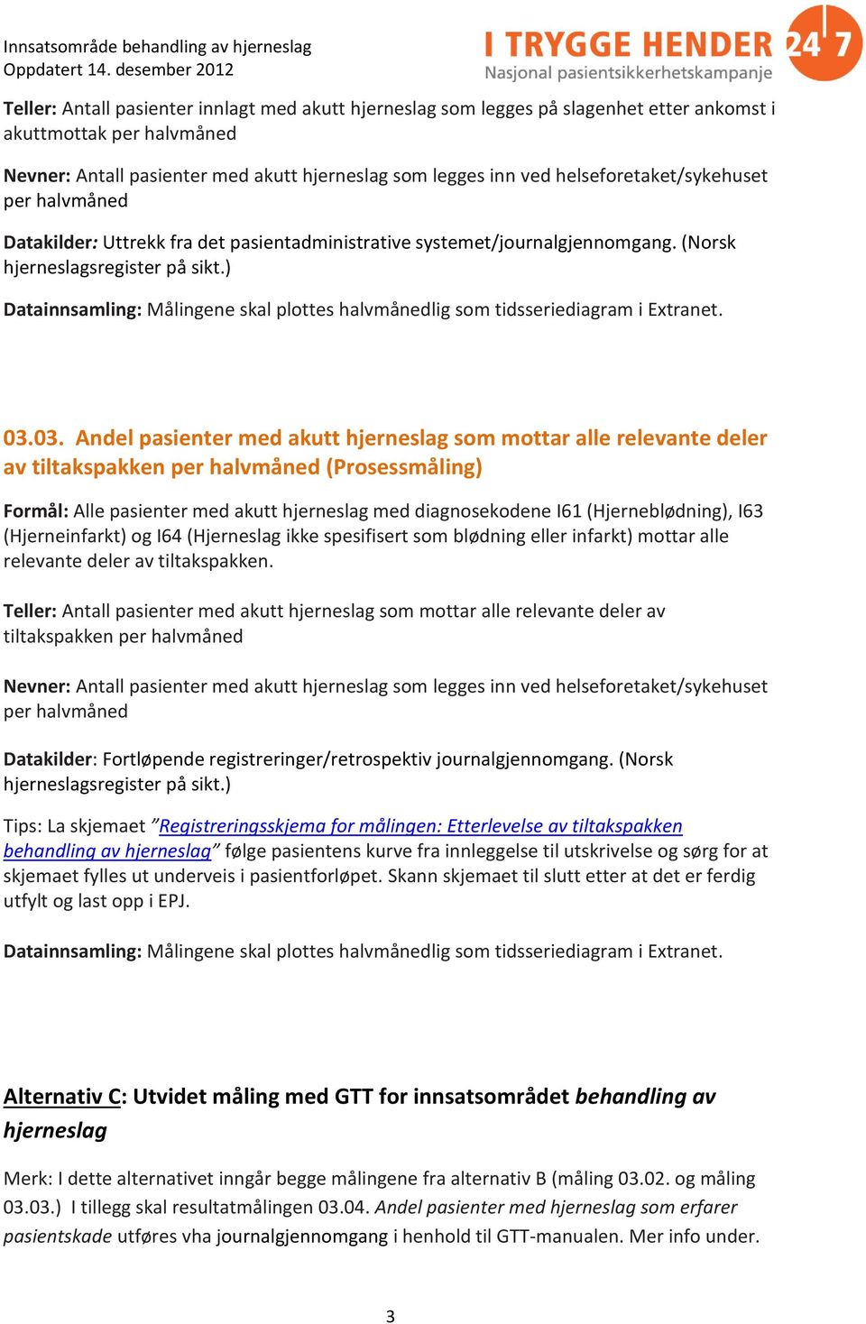 03.03. Andel pasienter med akutt som mottar alle relevante deler av tiltakspakken per halvmåned (Prosessmåling) Formål: Alle pasienter med akutt med diagnosekodene I61 (Hjerneblødning), I63