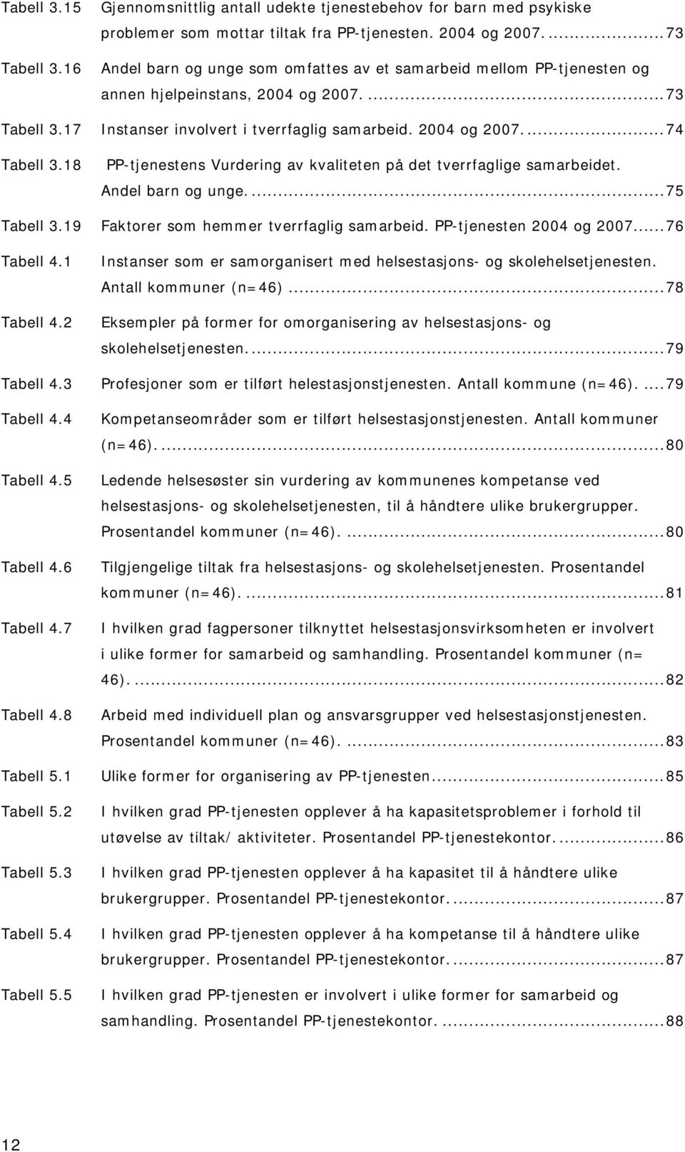 18 PP-tjenestens Vurdering av kvaliteten på det tverrfaglige samarbeidet. Andel barn og unge....75 Tabell 3.19 Faktorer som hemmer tverrfaglig samarbeid. PP-tjenesten 2004 og 2007...76 Tabell 4.