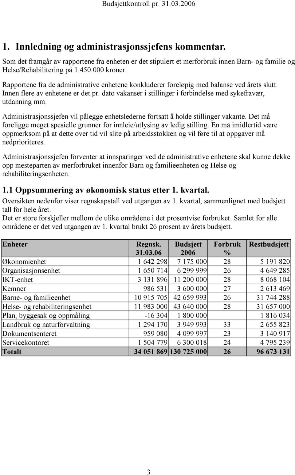 Administrasjonssjefen vil pålegge enhetslederne fortsatt å holde stillinger vakante. Det må foreligge meget spesielle grunner for innleie/utlysing av ledig stilling.