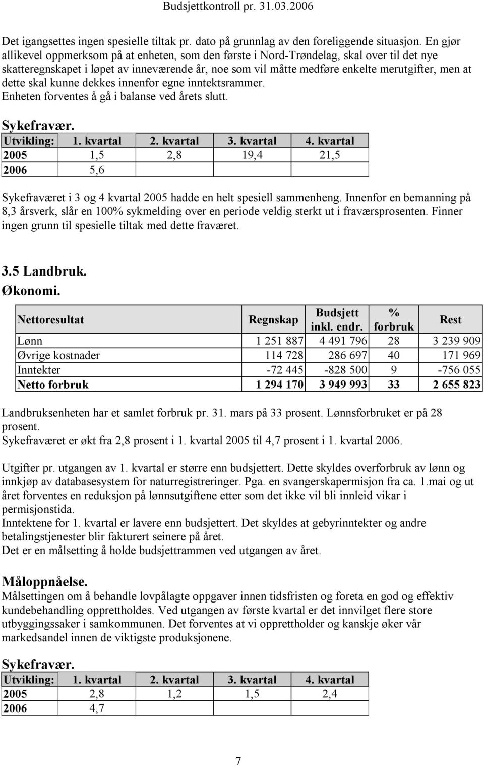 dette skal kunne dekkes innenfor egne inntektsrammer. Enheten forventes å gå i balanse ved årets slutt.