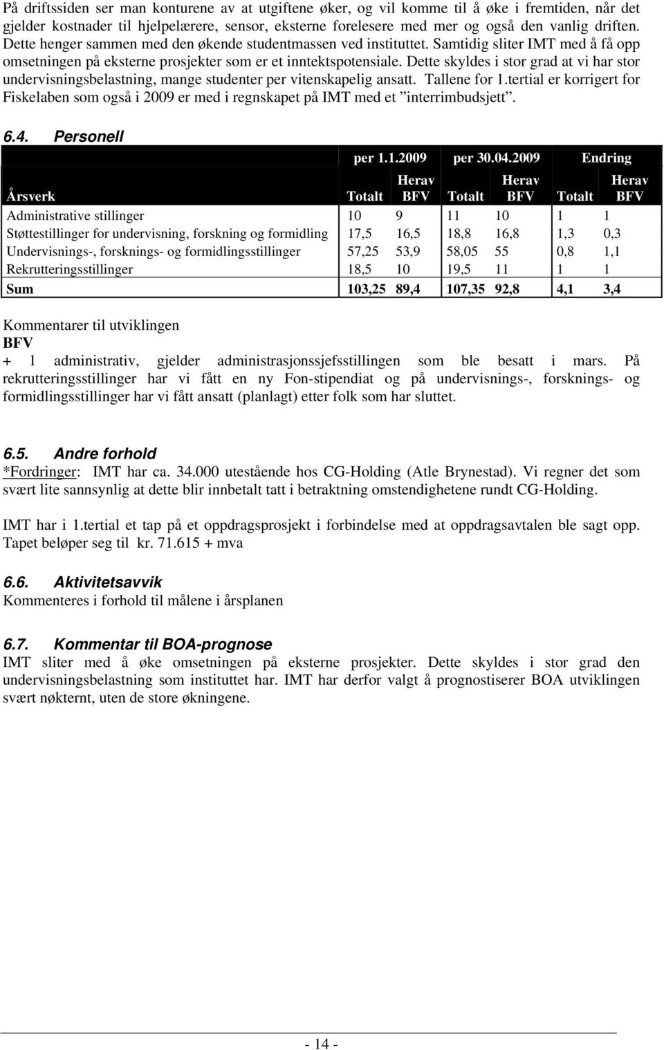 Dette skyldes i stor grad at vi har stor undervisningsbelastning, mange studenter per vitenskapelig ansatt. Tallene for 1.