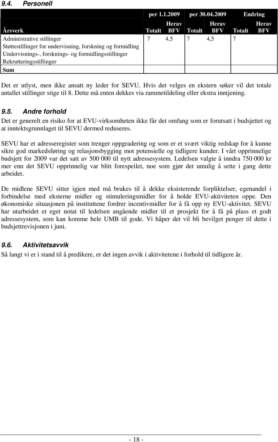 formidlingsstillinger Rekrutteringsstillinger Sum BFV Det er utlyst, men ikke ansatt ny leder for SEVU. Hvis det velges en ekstern søker vil det totale antallet stillinger stige til 8.