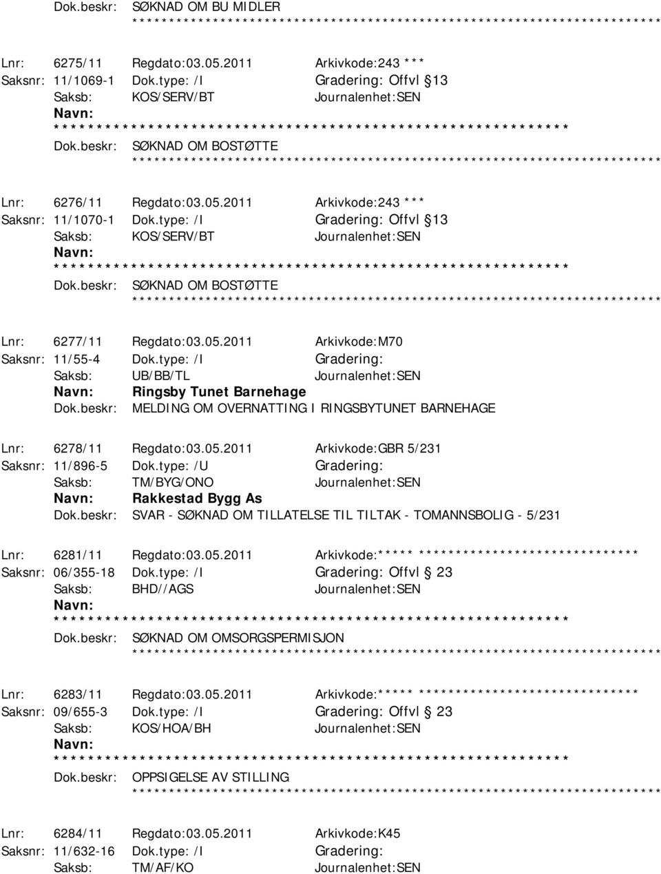 beskr: SØKNAD OM BOSTØTTE ************ Lnr: 6277/11 Regdato:03.05.2011 Arkivkode:M70 Saksnr: 11/55-4 Dok.type: /I Saksb: UB/BB/TL Journalenhet:SEN Ringsby Tunet Barnehage Dok.