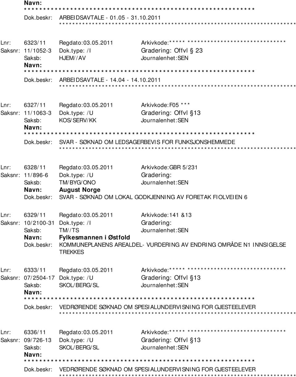 type: /U Offvl 13 Saksb: KOS/SERV/KK Journalenhet:SEN Dok.beskr: SVAR - SØKNAD OM LEDSAGERBEVIS FOR FUNKSJONSHEMMEDE ************ Lnr: 6328/11 Regdato:03.05.