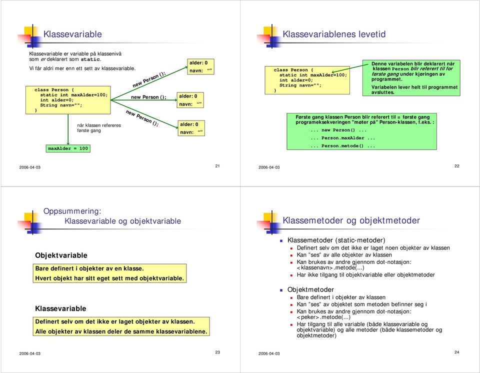 0 navn: class Person { static int maxalder=100; int alder=0; String navn=""; Denne variabelen blir deklarert når klassen Person blir referert til for første gang under kjøringen av programmet.