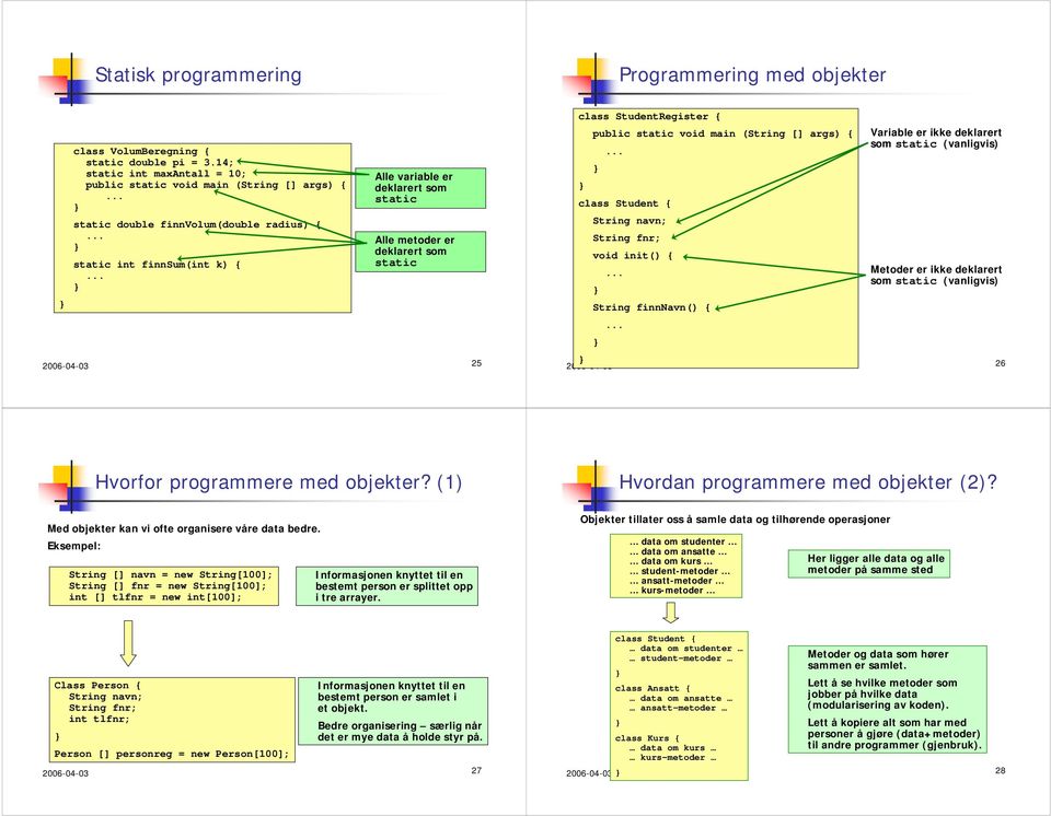 StudentRegister { Variable er ikke deklarert som static (vanligvis) class Student { String navn; String fnr; void init() { Metoder er ikke deklarert som static (vanligvis) String finnnavn() {